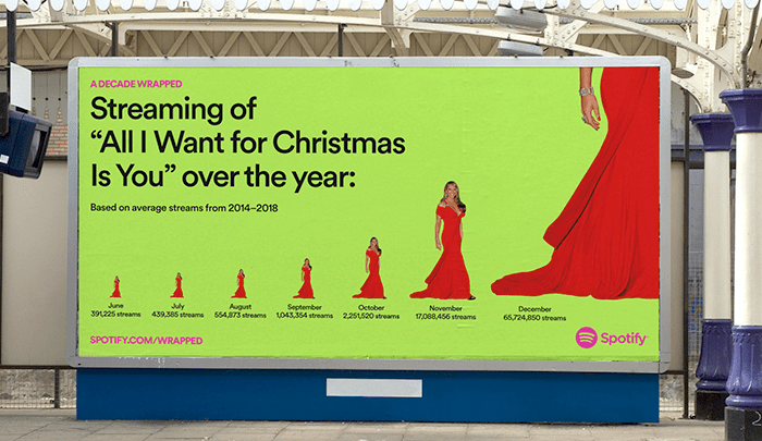 Las mejores vallas publicitarias de esta Navidad